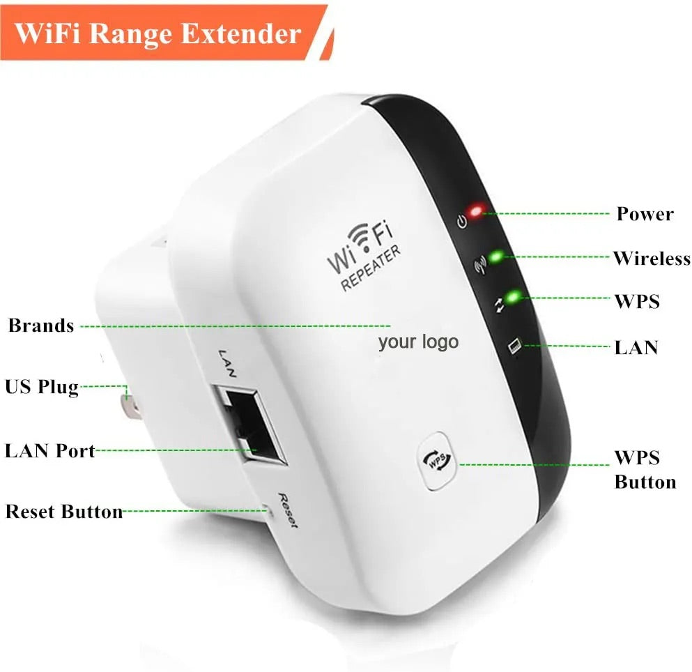 Pojačivač WiFi signala i dometa