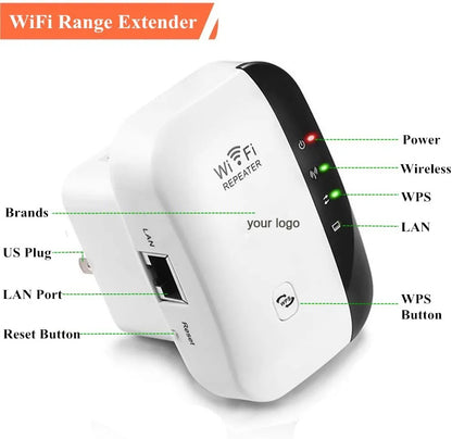 Pojačivač WiFi signala i dometa